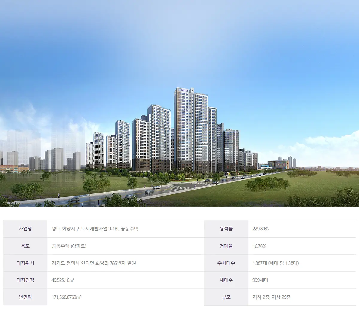 아파트사업계획안내