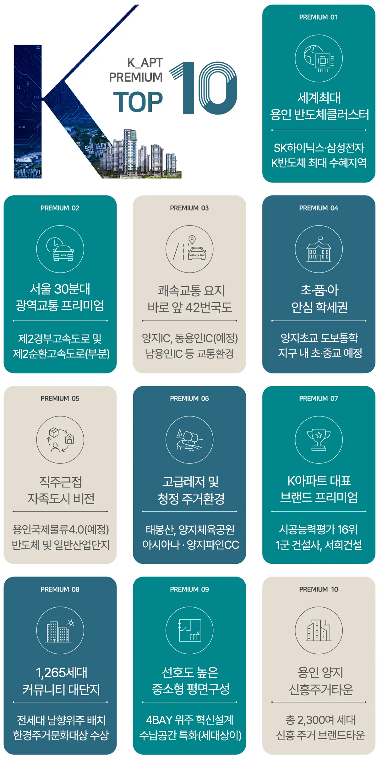 용인시 양지면 에코인프라